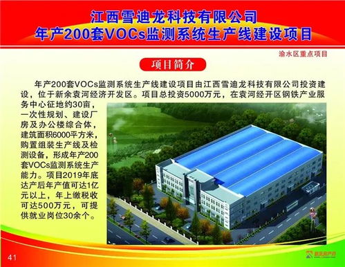 50個重大項目啟動 329億元 涉及節(jié)能環(huán)保 學校建設 棚戶區(qū)改造 商業(yè)街提升...